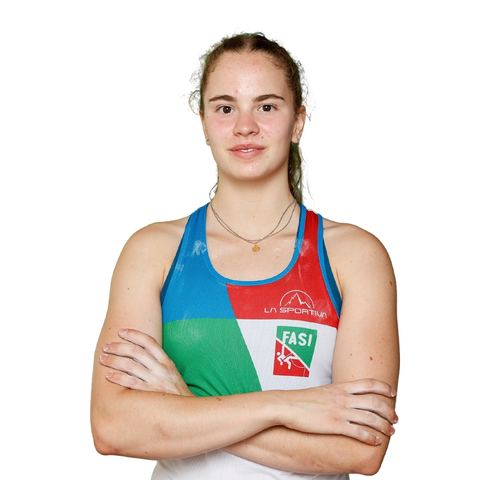Beatrice Colli